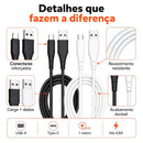 Cabo USB para USB Tipo-C H'MASTON SJX15-3